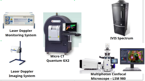 List of Animal Imaging Facility Equipment