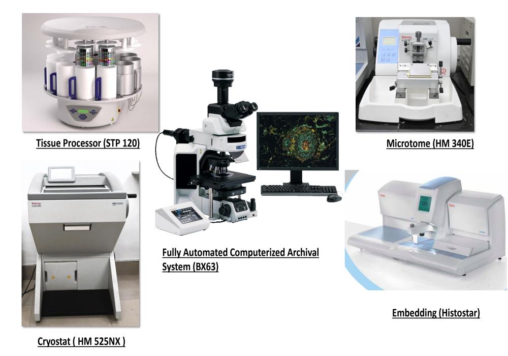 List of Immunohistochemistry Facility Equipment